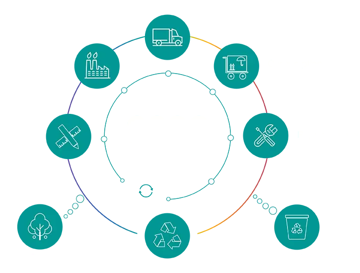 通过 GSCC 在清洁空气中引入绿色技术